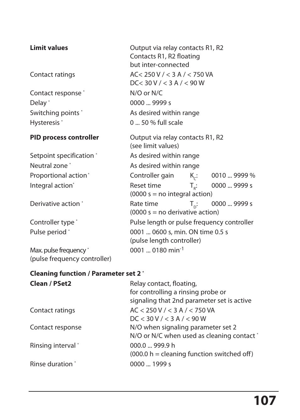 Hach-Lange SI794 I User Manual User Manual | Page 107 / 128