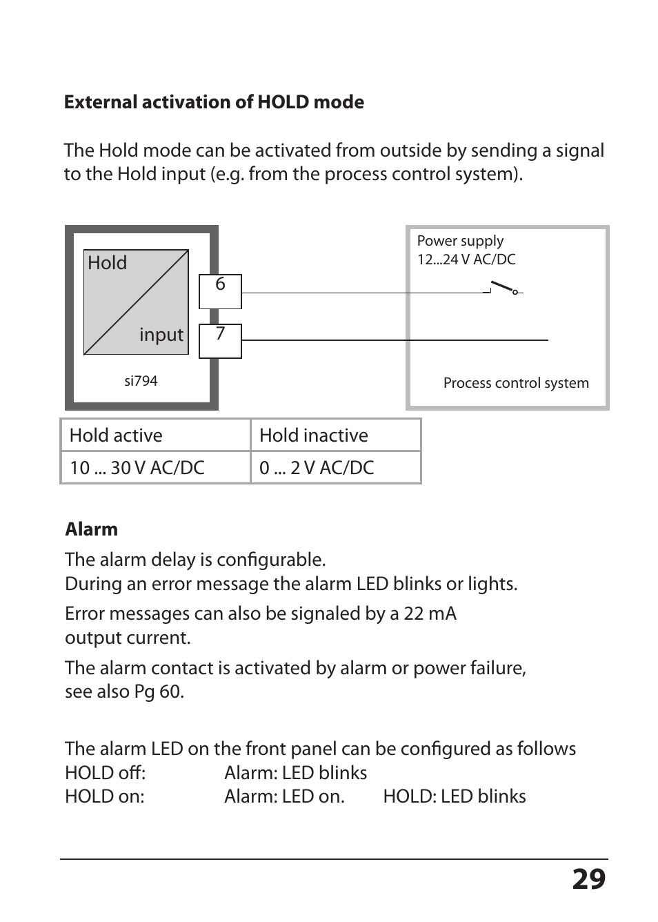 External activation of hold mode | Hach-Lange SI794 I User Manual User Manual | Page 29 / 128