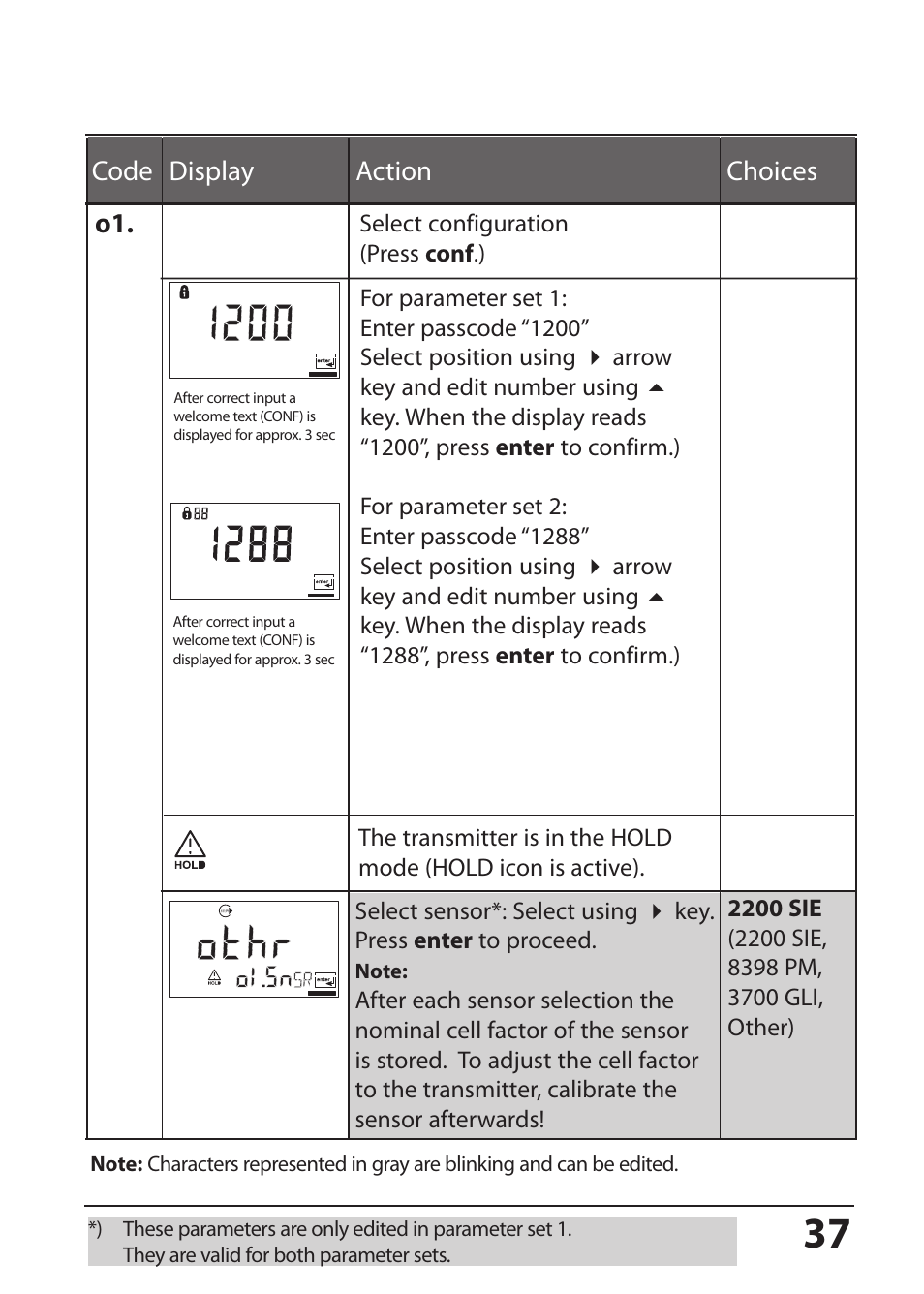Code display action choices o1 | Hach-Lange SI794 I User Manual User Manual | Page 37 / 128