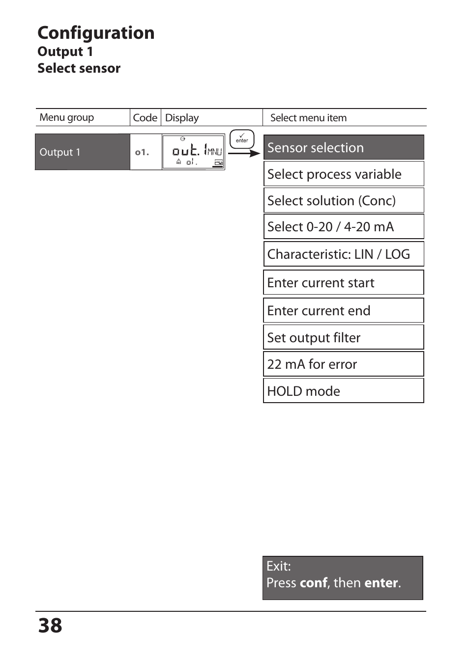 Output 1 select sensor, Configuration | Hach-Lange SI794 I User Manual User Manual | Page 38 / 128