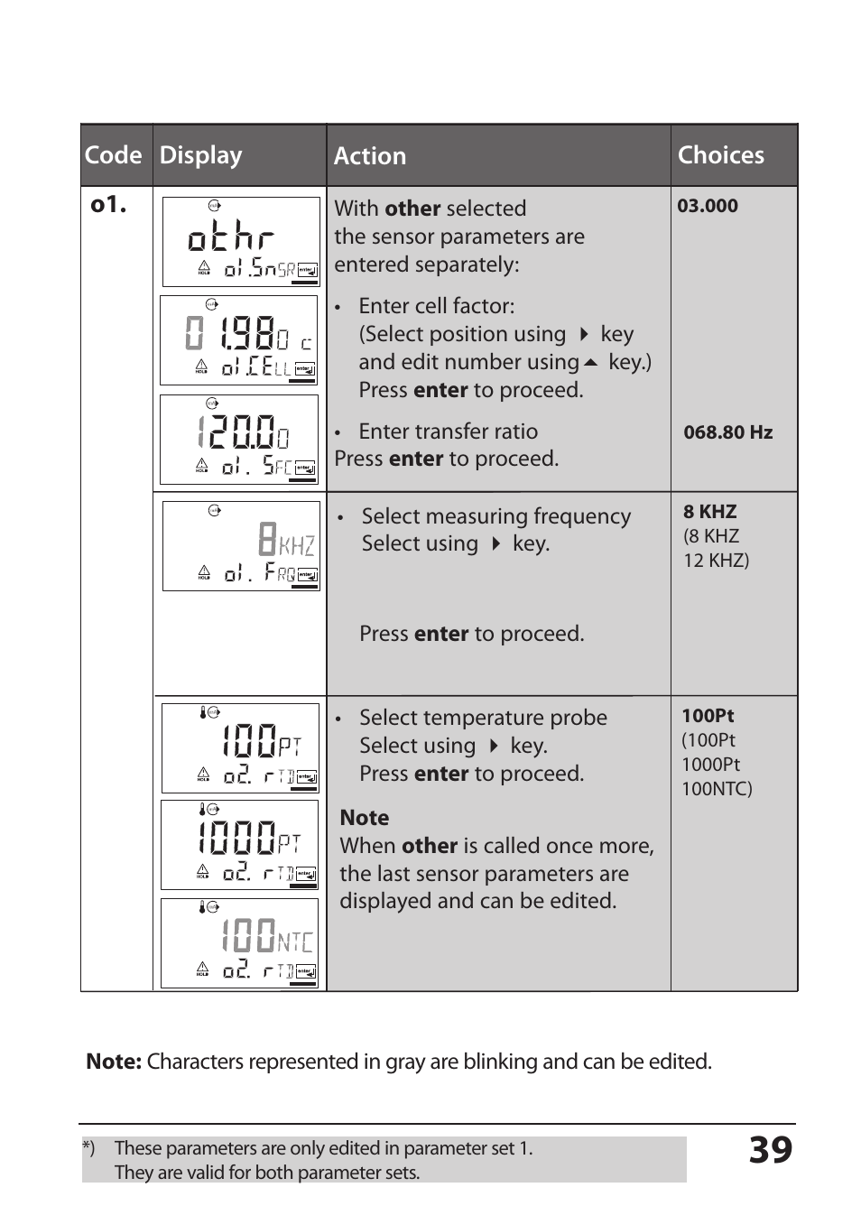 Hach-Lange SI794 I User Manual User Manual | Page 39 / 128