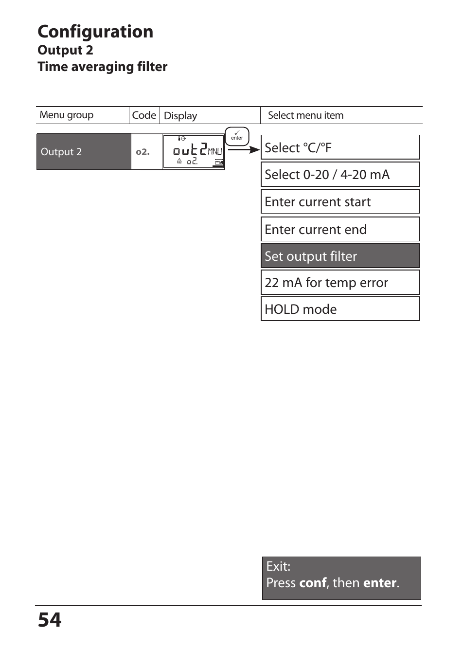 Output 2 time averaging filter, Configuration | Hach-Lange SI794 I User Manual User Manual | Page 54 / 128
