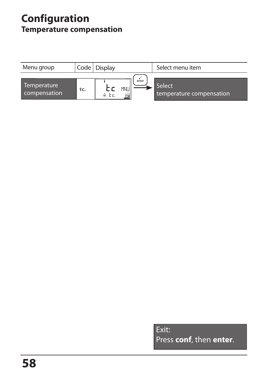 Configuration, Temperature compensation | Hach-Lange SI794 I User Manual User Manual | Page 58 / 128