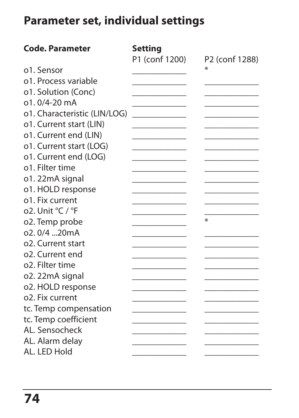 Parameter set, individual settings | Hach-Lange SI794 I User Manual User Manual | Page 74 / 128