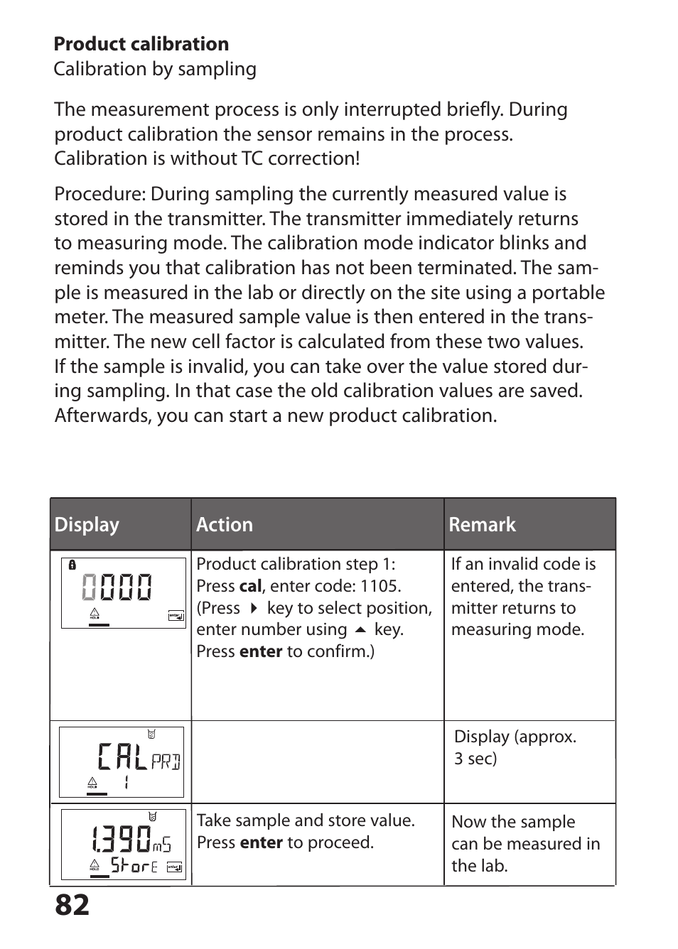 Product calibration | Hach-Lange SI794 I User Manual User Manual | Page 82 / 128