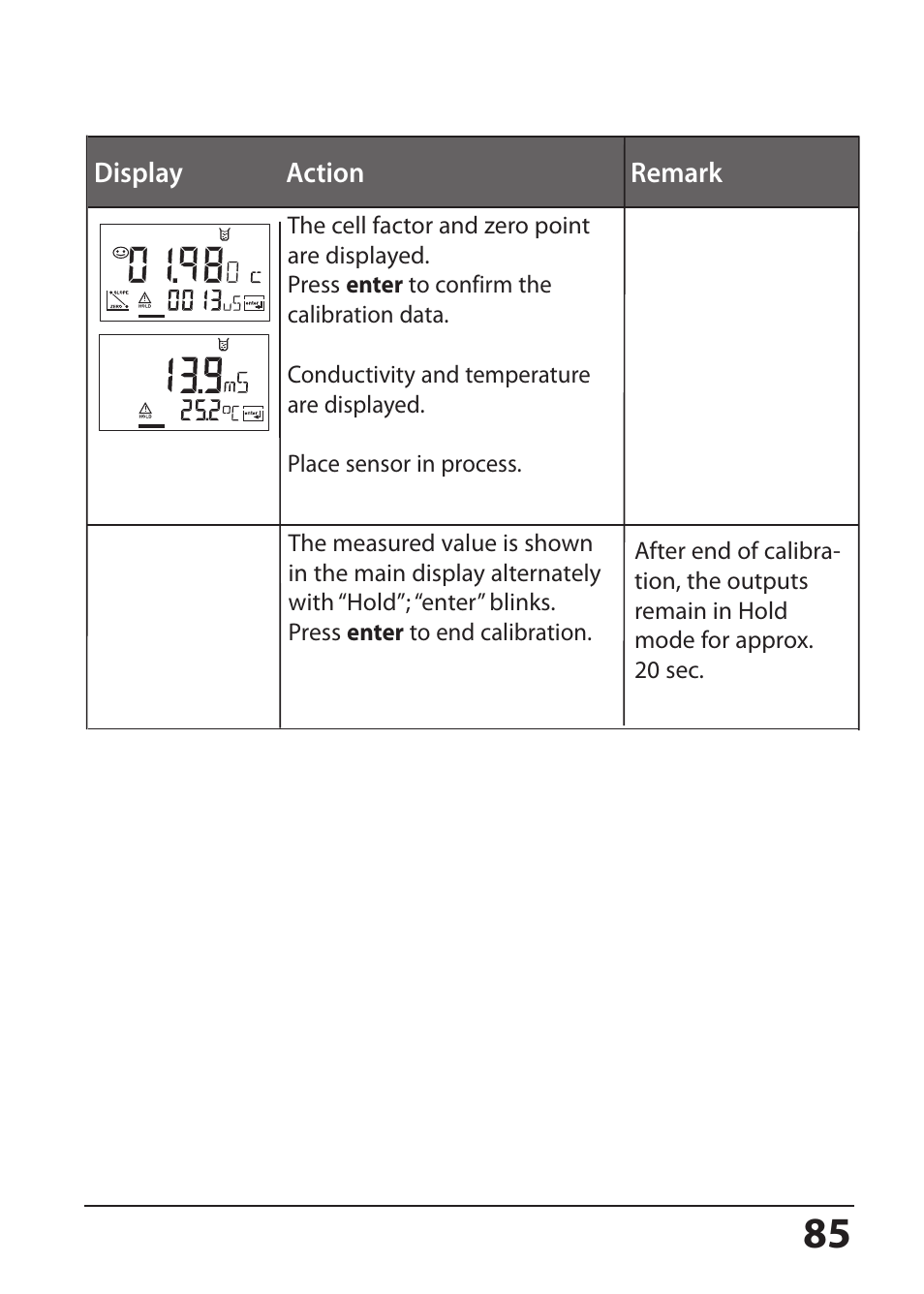 Hach-Lange SI794 I User Manual User Manual | Page 85 / 128