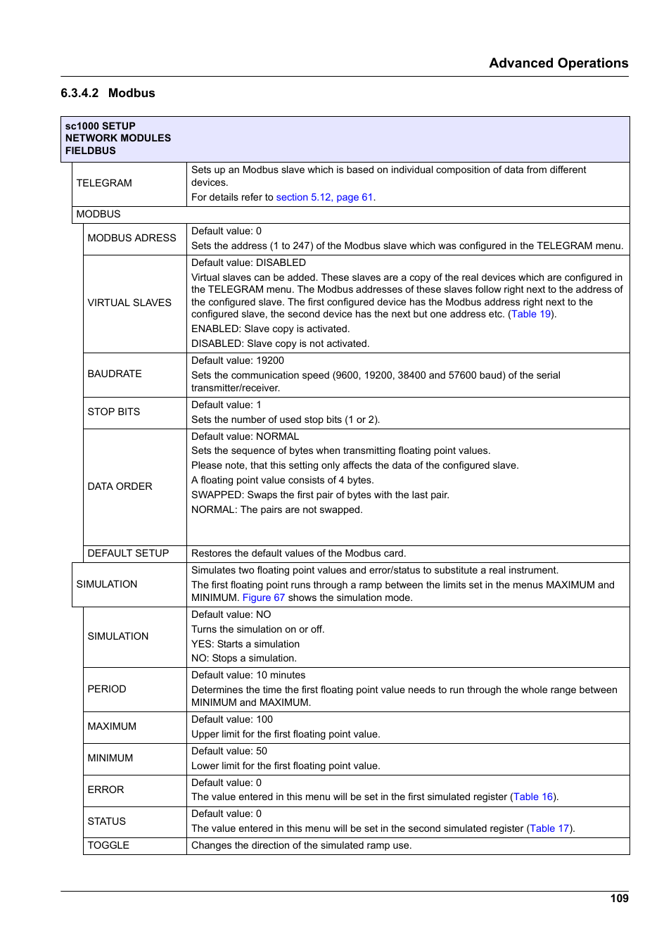2 modbus, Section 6.3.4.2, Advanced operations | Hach-Lange SC 1000 User Manual | Page 111 / 152