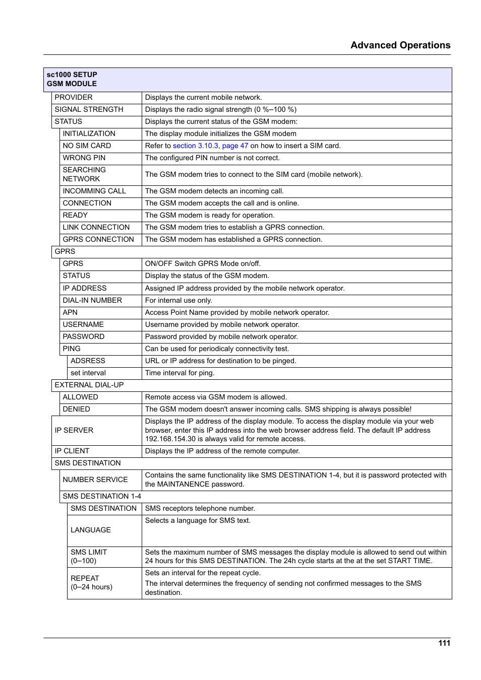 Advanced operations | Hach-Lange SC 1000 User Manual | Page 113 / 152