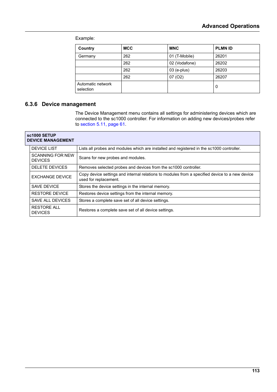6 device management, Advanced operations | Hach-Lange SC 1000 User Manual | Page 115 / 152
