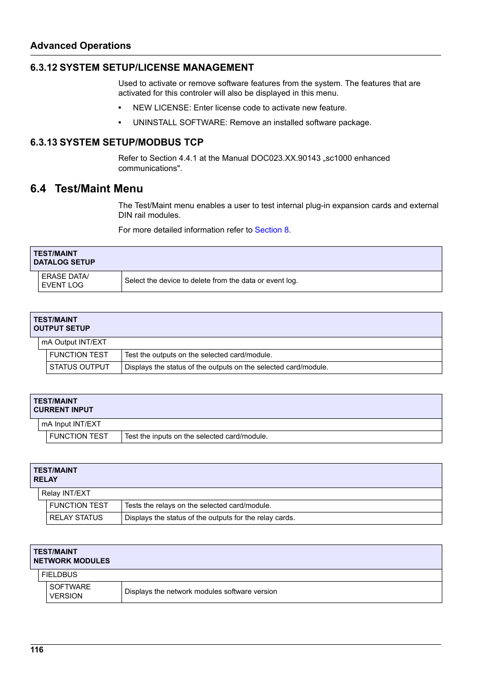12 system setup/license management, 13 system setup/modbus tcp, 4 test/maint menu | Hach-Lange SC 1000 User Manual | Page 118 / 152