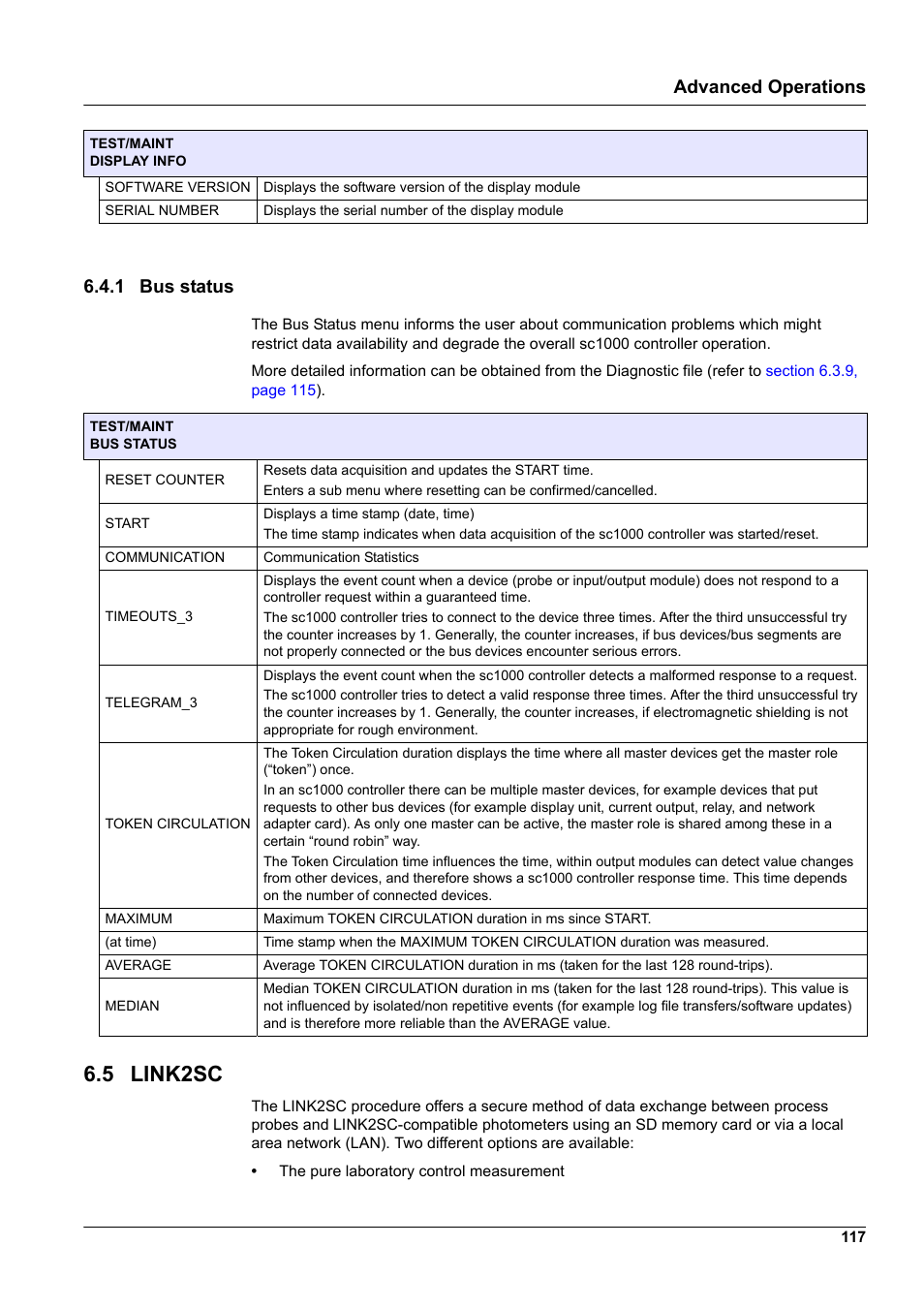 1 bus status, 5 link2sc, Advanced operations 6.4.1 bus status | Hach-Lange SC 1000 User Manual | Page 119 / 152