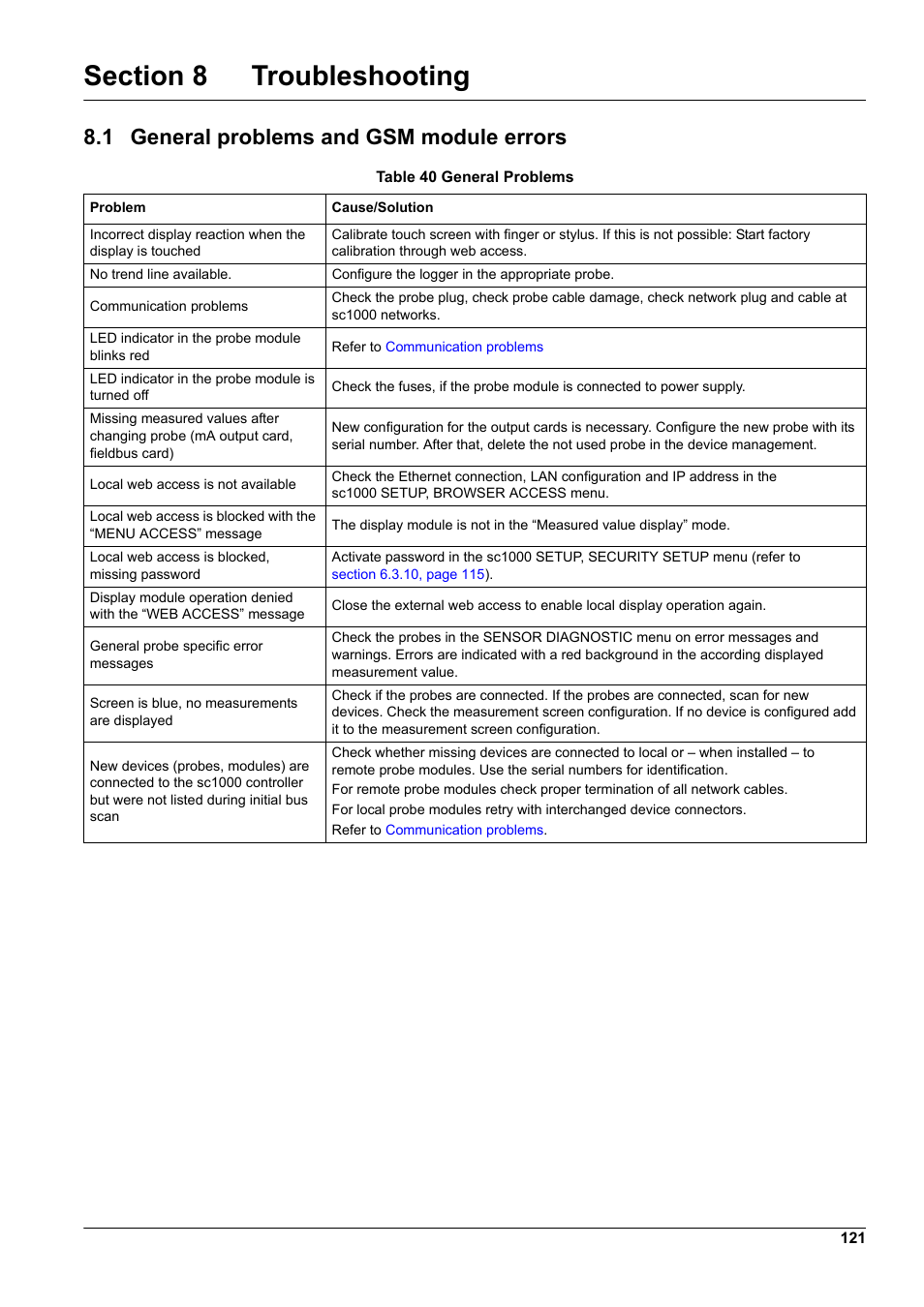 Section 8 troubleshooting, 1 general problems and gsm module errors | Hach-Lange SC 1000 User Manual | Page 123 / 152