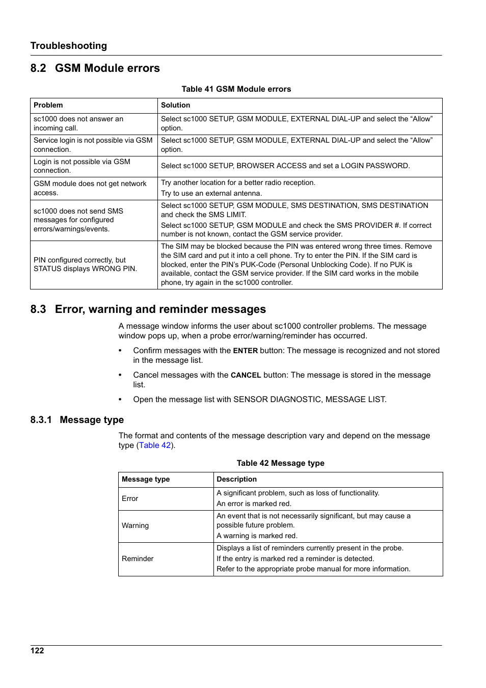 2 gsm module errors, 3 error, warning and reminder messages, 1 message type | Troubleshooting | Hach-Lange SC 1000 User Manual | Page 124 / 152