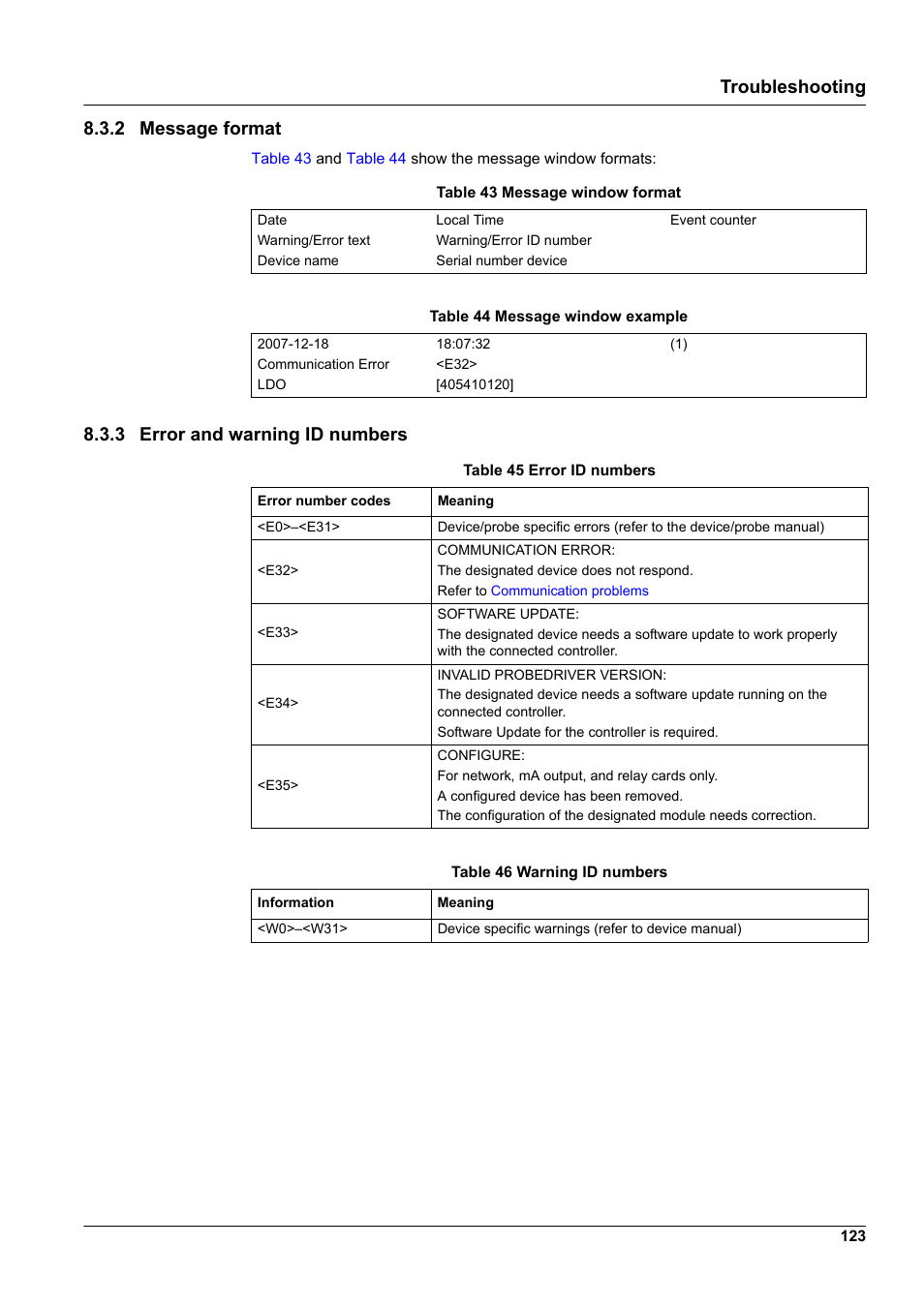 2 message format, 3 error and warning id numbers, Troubleshooting 8.3.2 message format | Hach-Lange SC 1000 User Manual | Page 125 / 152
