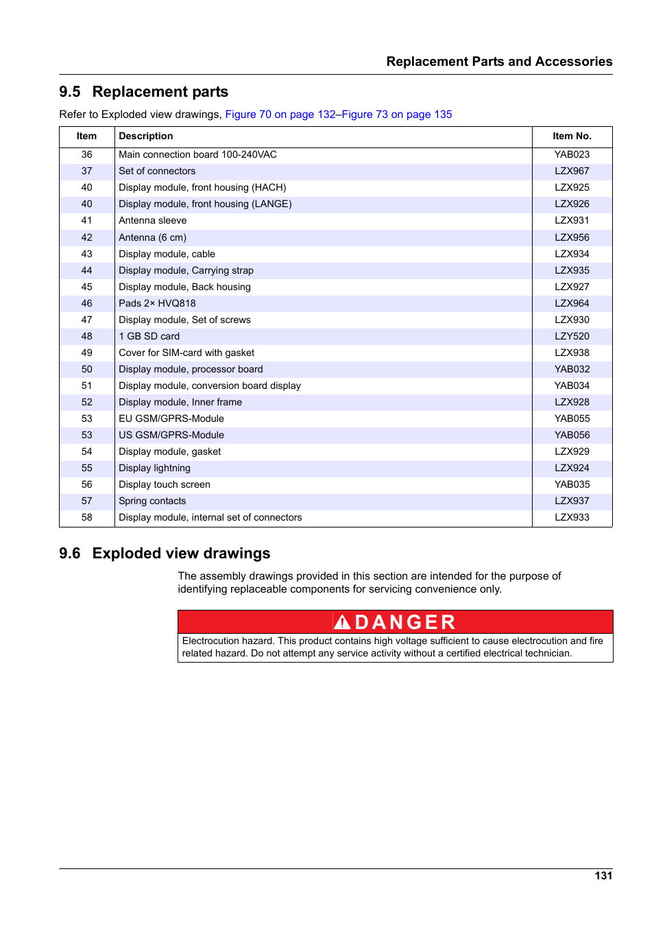 6 exploded view drawings, 5 replacement parts, Replacement parts and accessories | Hach-Lange SC 1000 User Manual | Page 133 / 152
