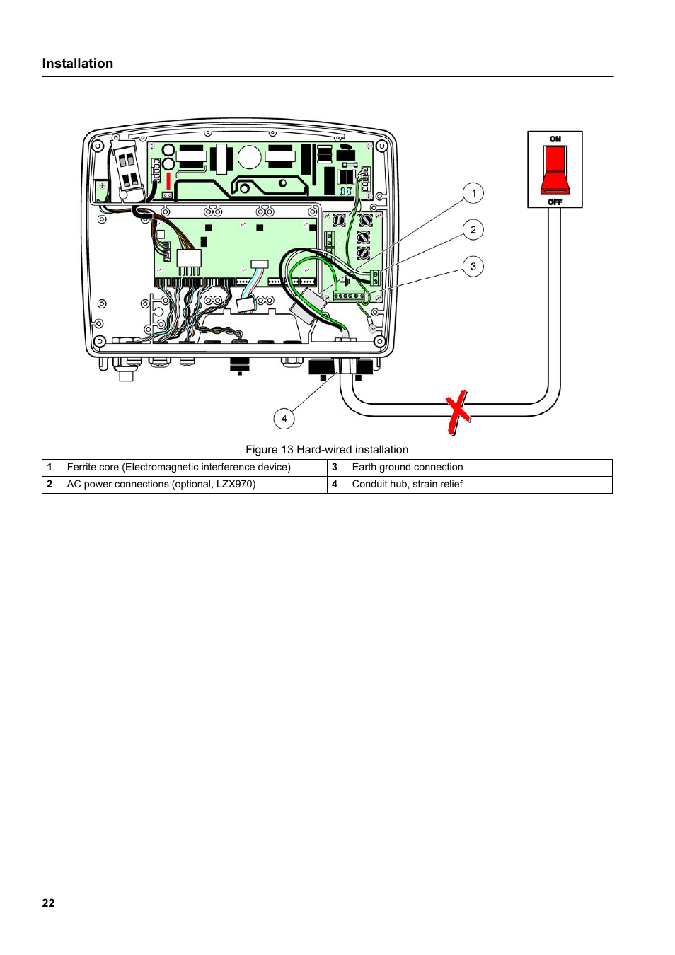 Figure 13, Installation | Hach-Lange SC 1000 User Manual | Page 24 / 152