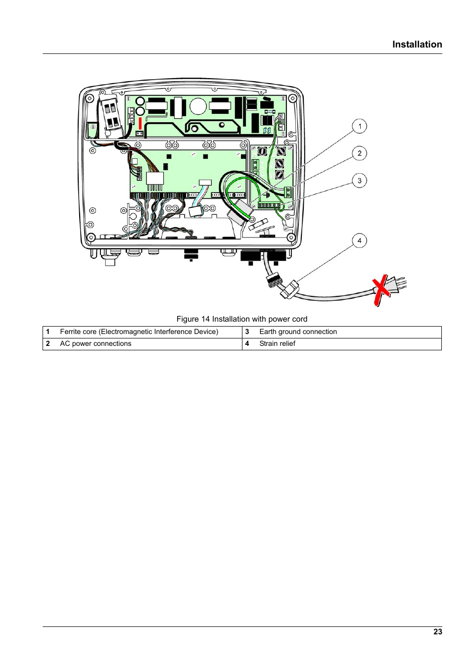 Figure 14, Installation | Hach-Lange SC 1000 User Manual | Page 25 / 152
