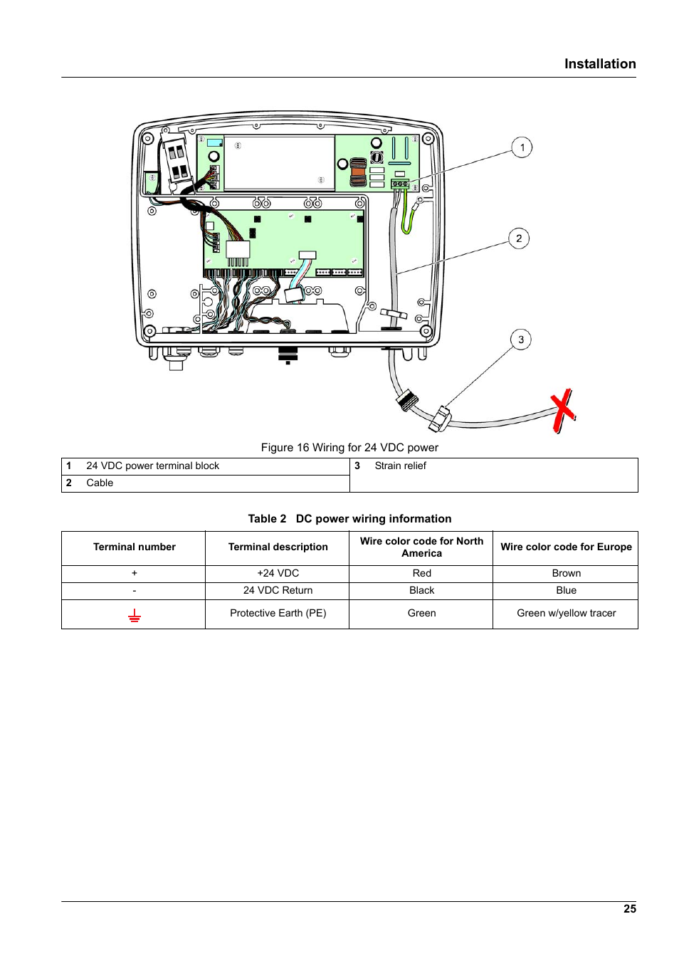 Installation | Hach-Lange SC 1000 User Manual | Page 27 / 152