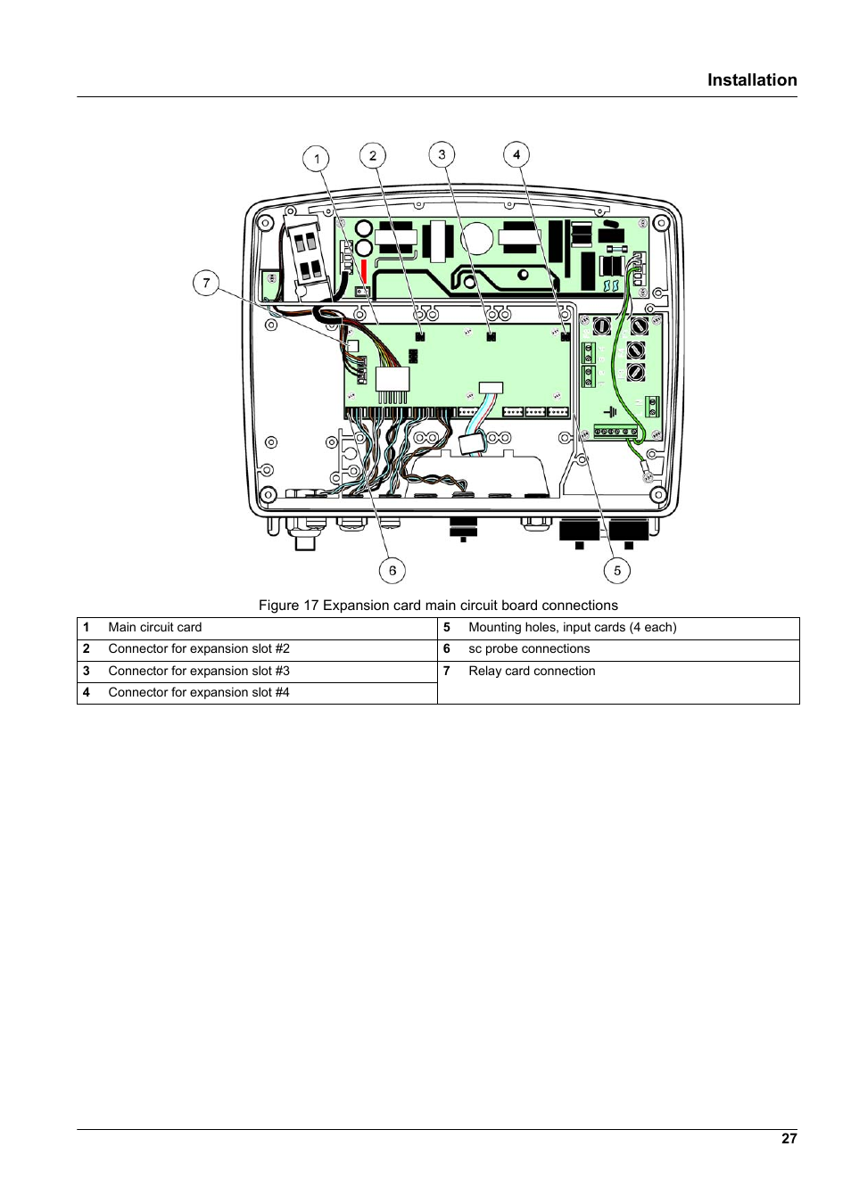 Installation | Hach-Lange SC 1000 User Manual | Page 29 / 152