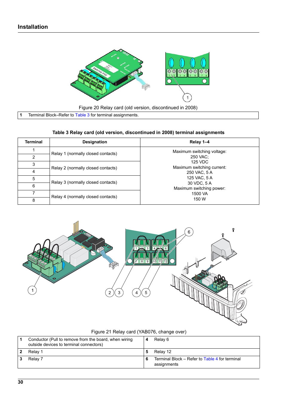 Figure 20, Table 3, Figure 21 | Installation | Hach-Lange SC 1000 User Manual | Page 32 / 152