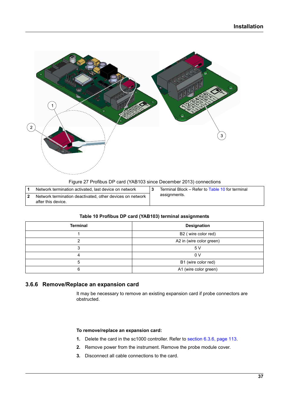 6 remove/replace an expansion card | Hach-Lange SC 1000 User Manual | Page 39 / 152