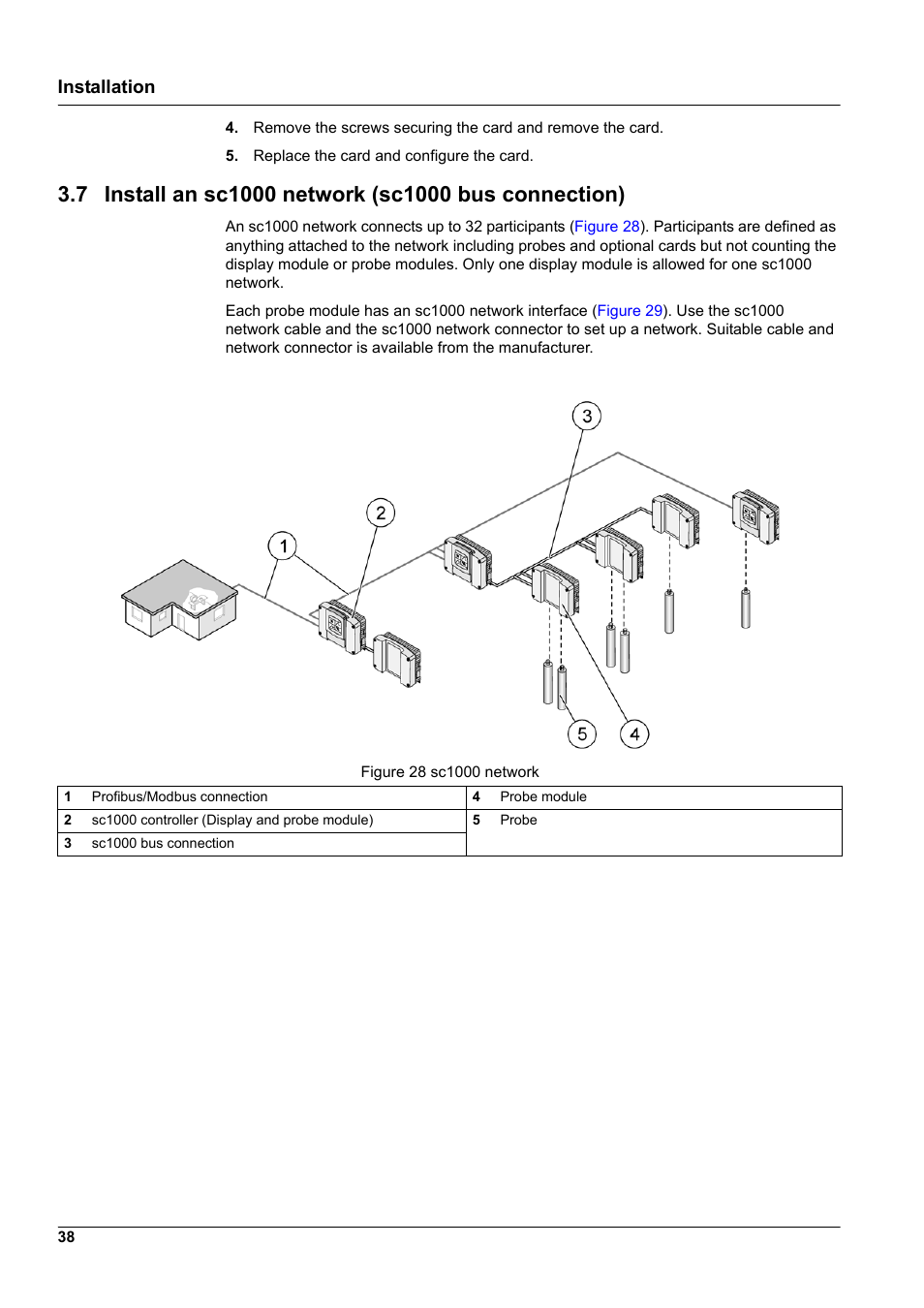 Installation | Hach-Lange SC 1000 User Manual | Page 40 / 152