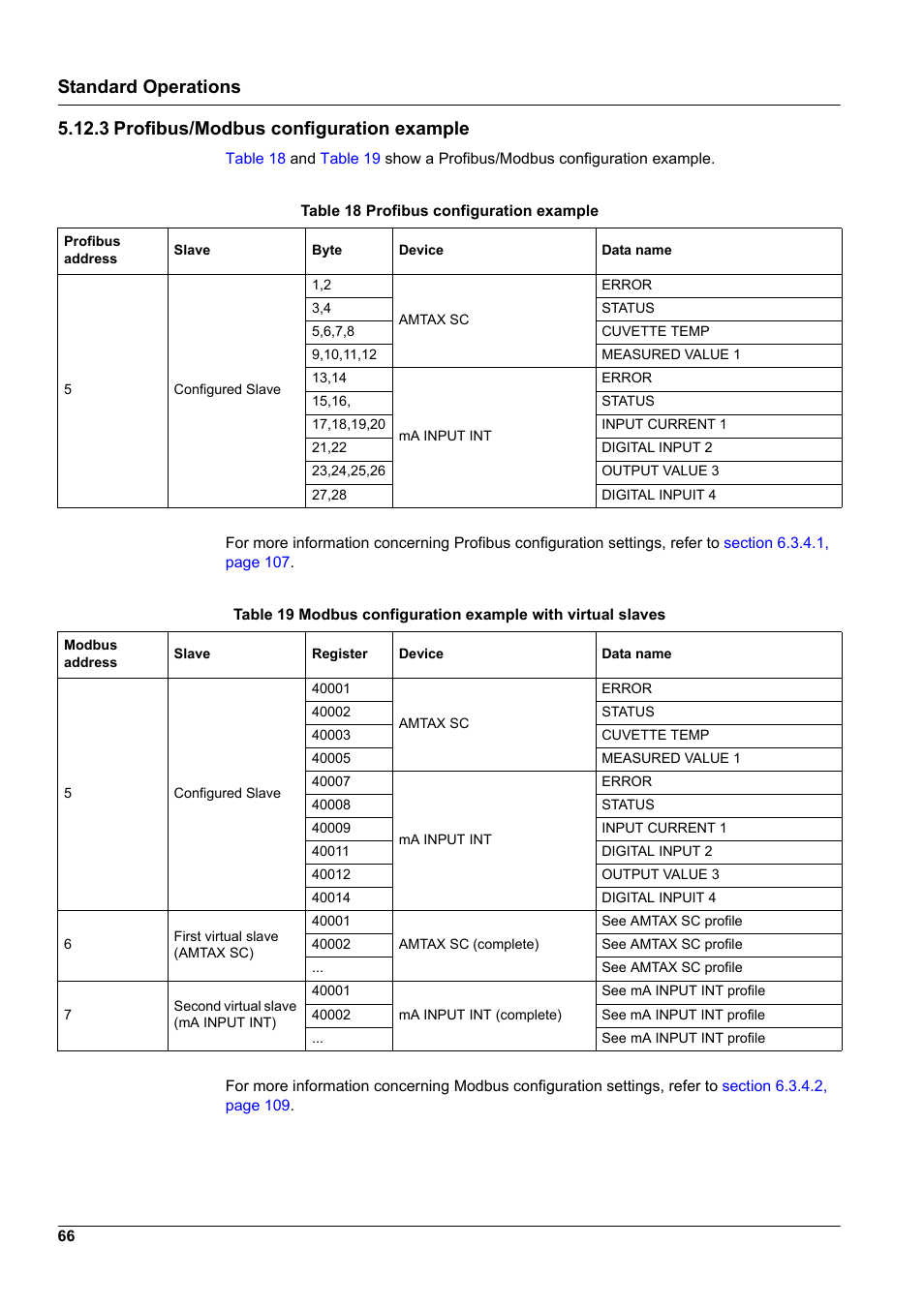 3 profibus/modbus configuration example | Hach-Lange SC 1000 User Manual | Page 68 / 152
