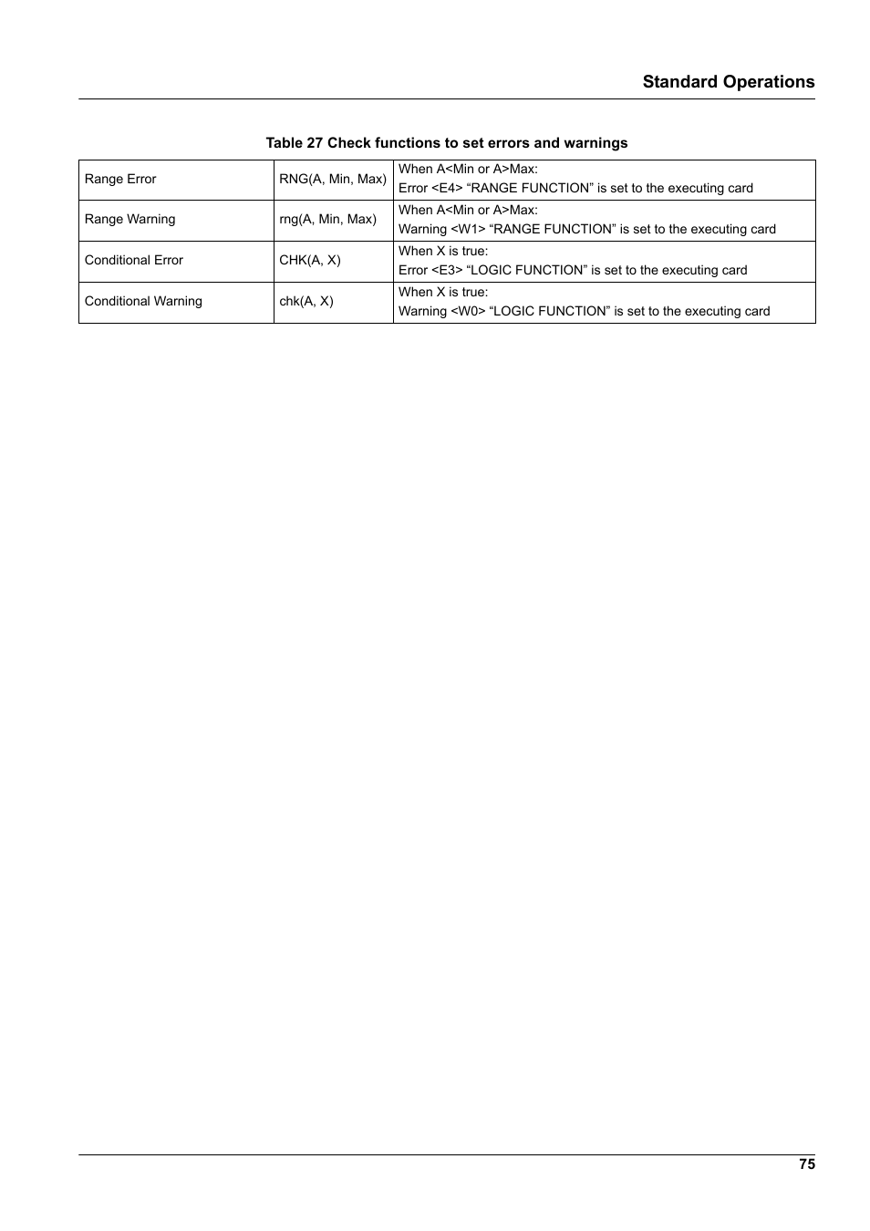 Standard operations | Hach-Lange SC 1000 User Manual | Page 77 / 152