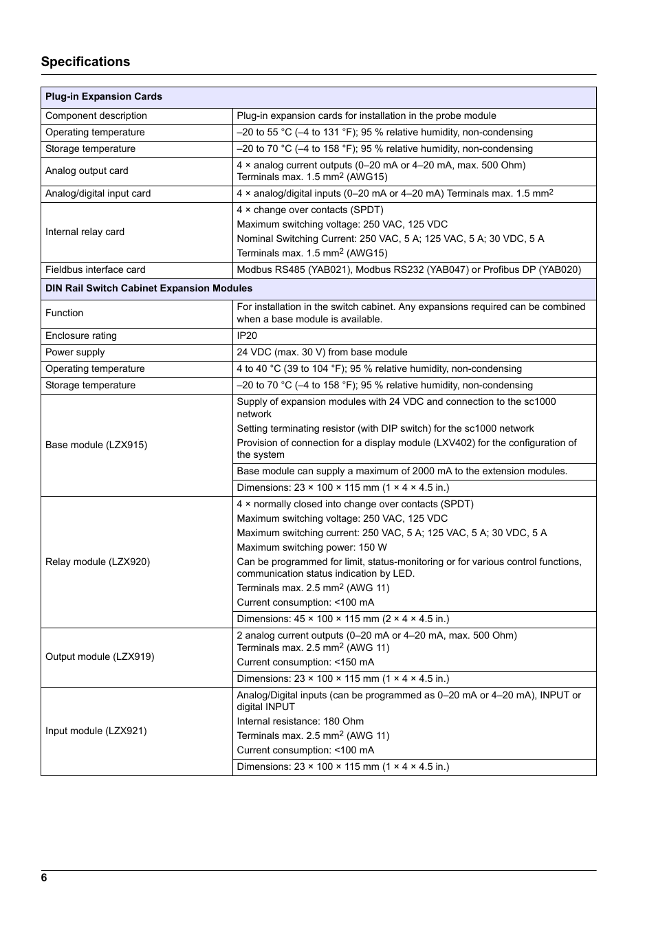 Specifications | Hach-Lange SC 1000 User Manual | Page 8 / 152