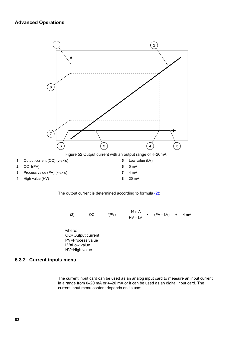 2 current inputs menu, Advanced operations | Hach-Lange SC 1000 User Manual | Page 84 / 152