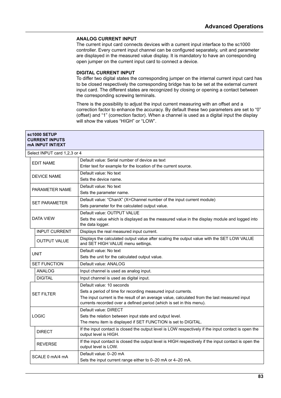 Advanced operations | Hach-Lange SC 1000 User Manual | Page 85 / 152