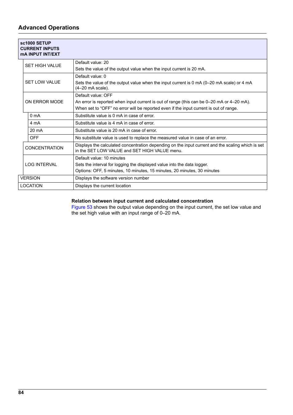 Advanced operations | Hach-Lange SC 1000 User Manual | Page 86 / 152