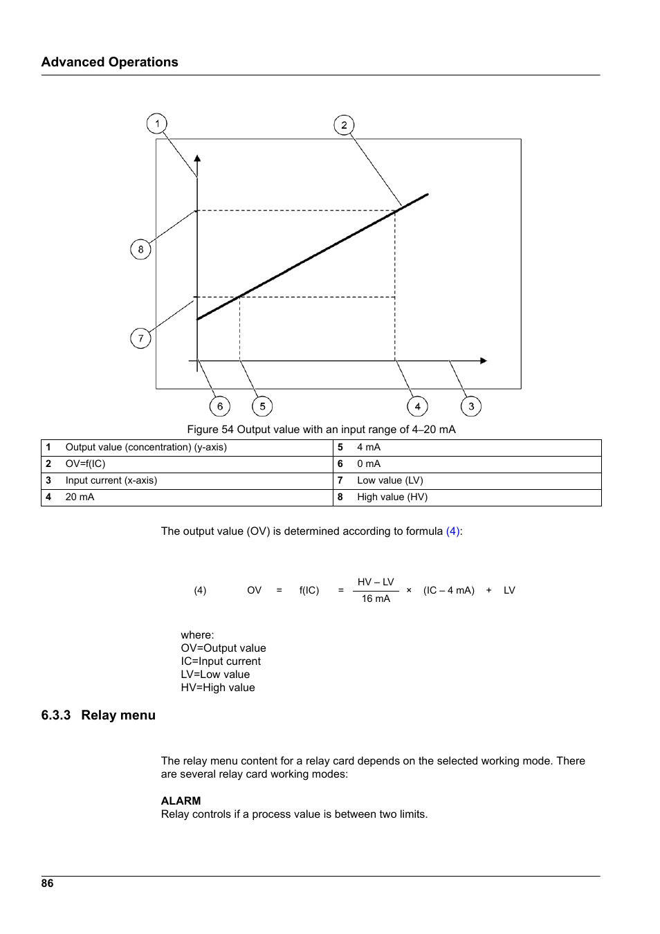 3 relay menu, Advanced operations | Hach-Lange SC 1000 User Manual | Page 88 / 152