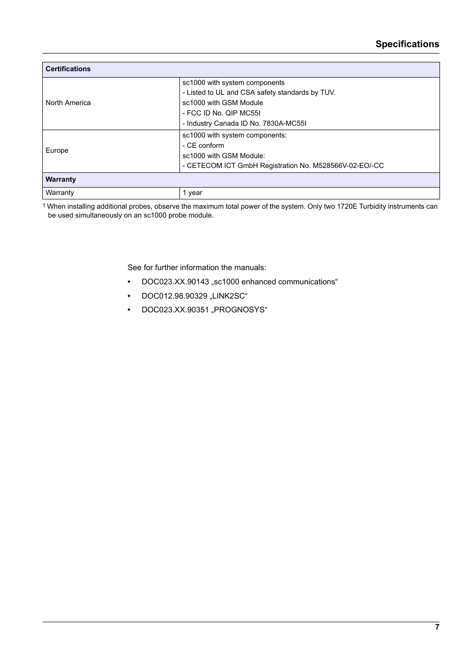 Specifications | Hach-Lange SC 1000 User Manual | Page 9 / 152