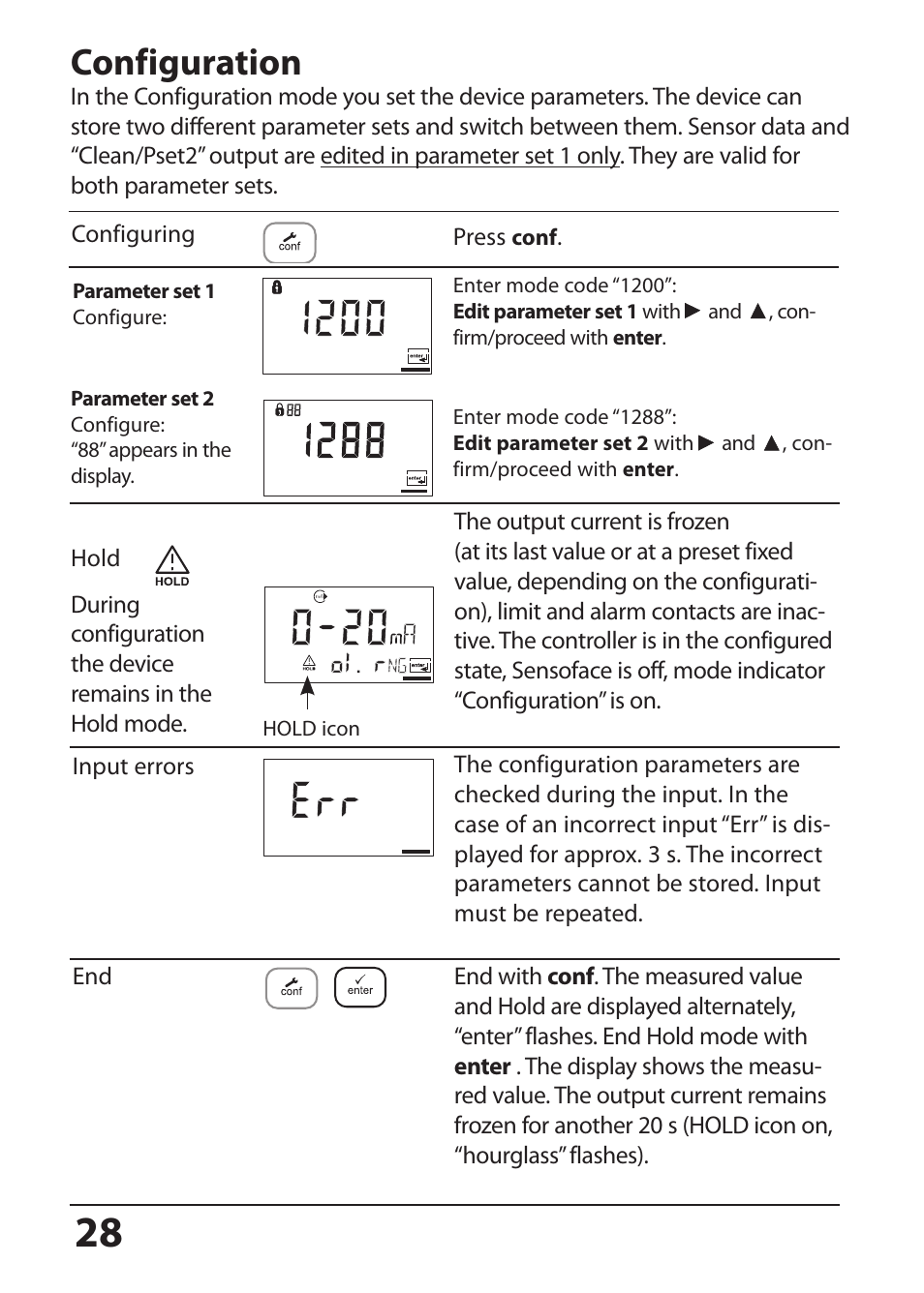 Configuration | Hach-Lange SI794 P User Manual User Manual | Page 28 / 128