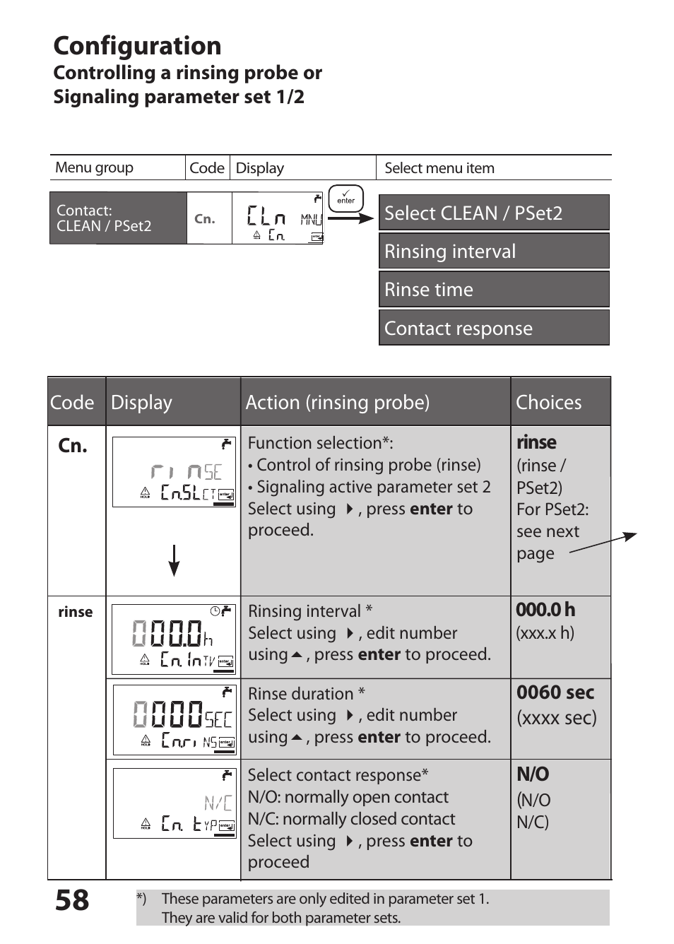 Configuration | Hach-Lange SI794 P User Manual User Manual | Page 58 / 128