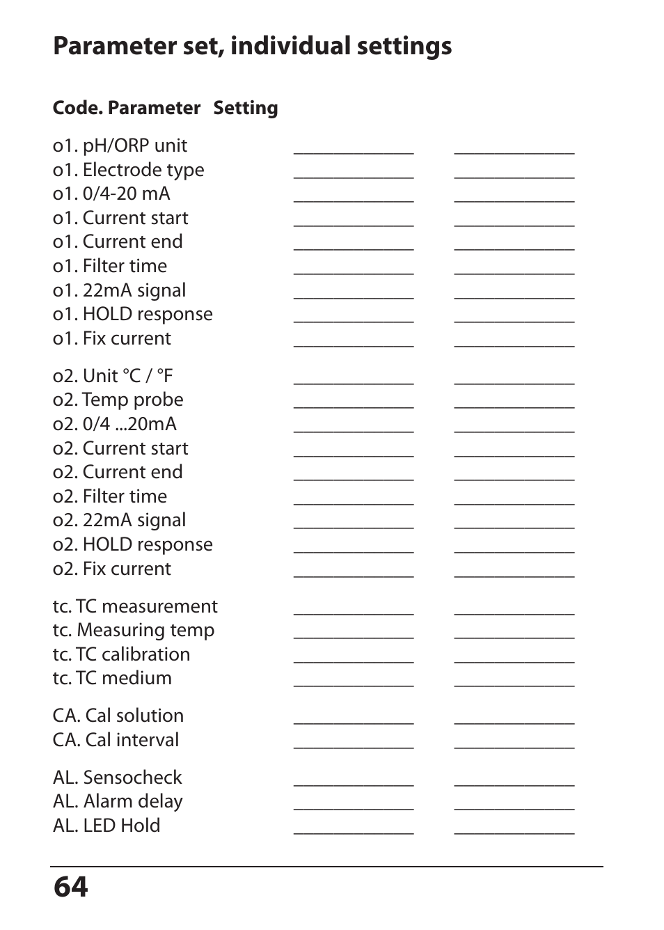 Parameter set, individual settings | Hach-Lange SI794 P User Manual User Manual | Page 64 / 128