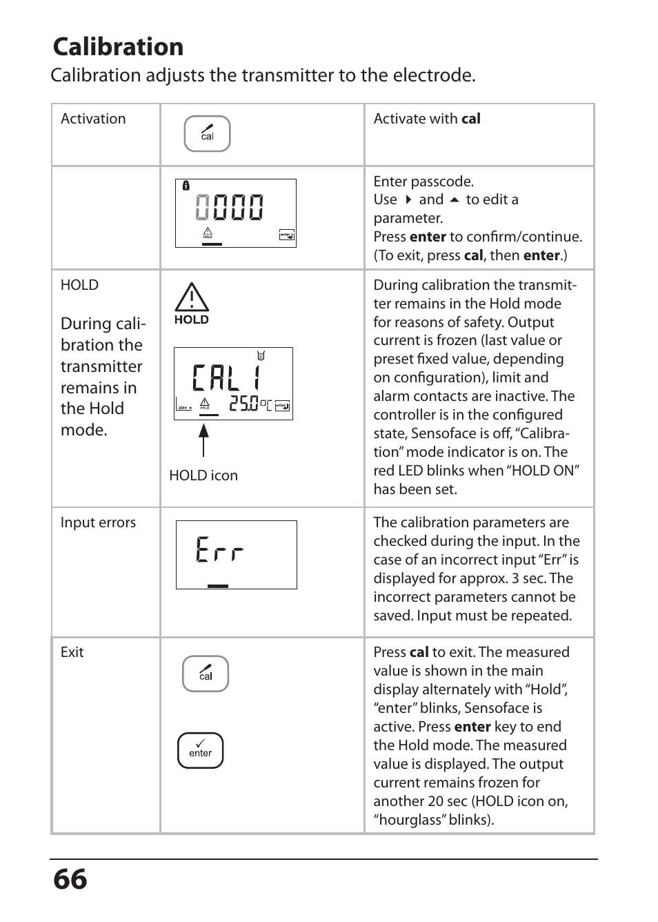 Calibration | Hach-Lange SI794 P User Manual User Manual | Page 66 / 128