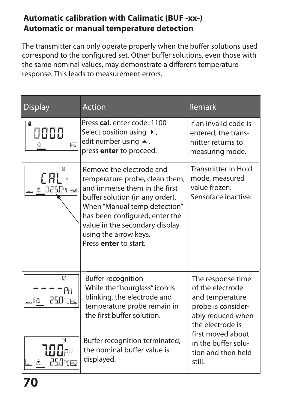 Automatic calibration with calimatic (buf -xx-) | Hach-Lange SI794 P User Manual User Manual | Page 70 / 128
