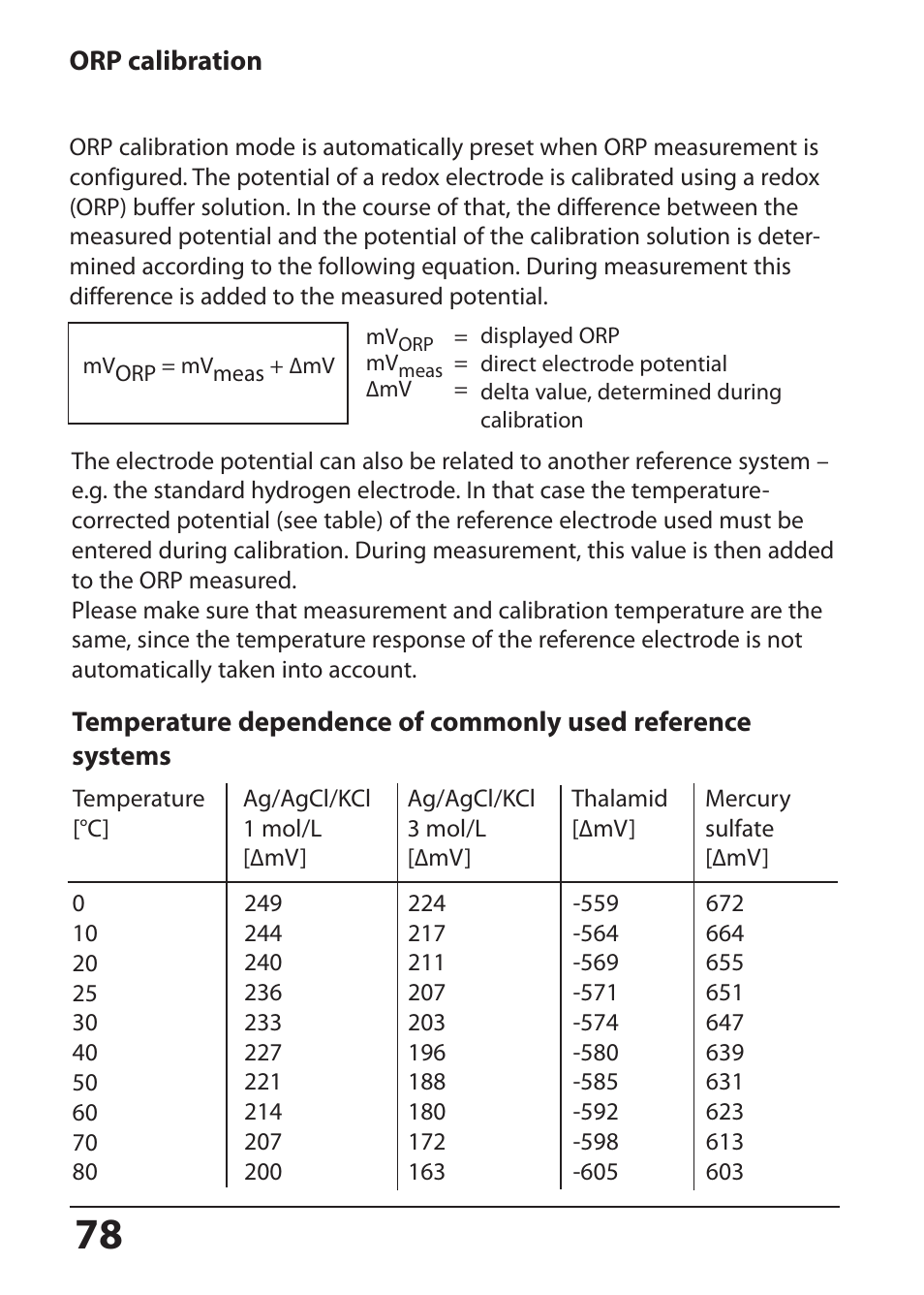 Orp calibration | Hach-Lange SI794 P User Manual User Manual | Page 78 / 128