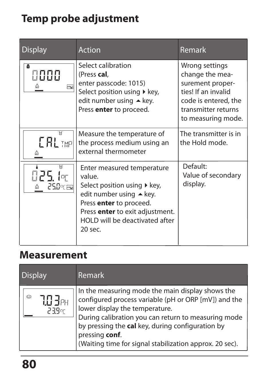 Temp probe adjustment, Measurement | Hach-Lange SI794 P User Manual User Manual | Page 80 / 128