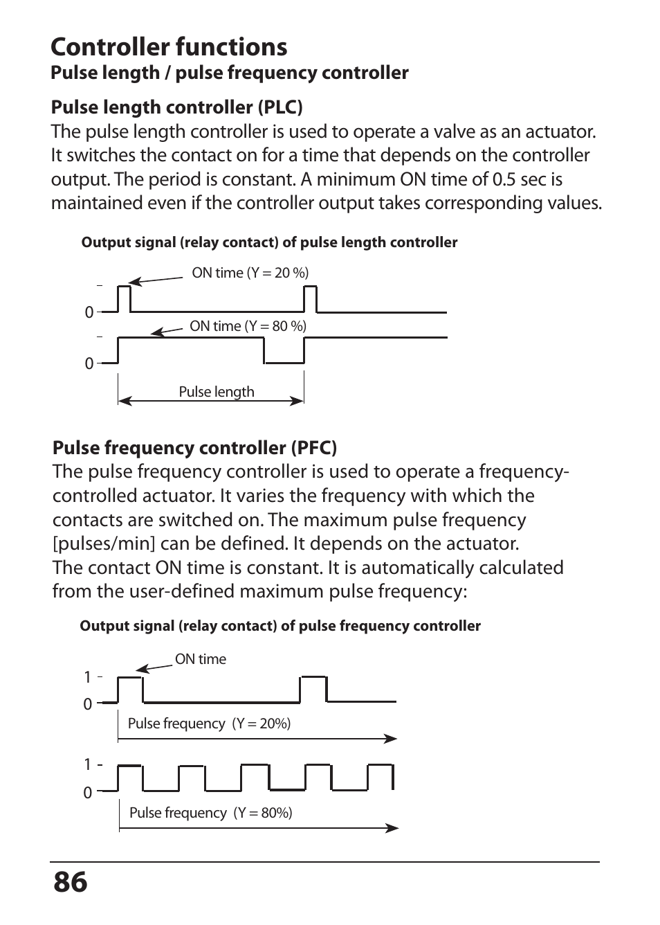 Controller functions | Hach-Lange SI794 P User Manual User Manual | Page 86 / 128