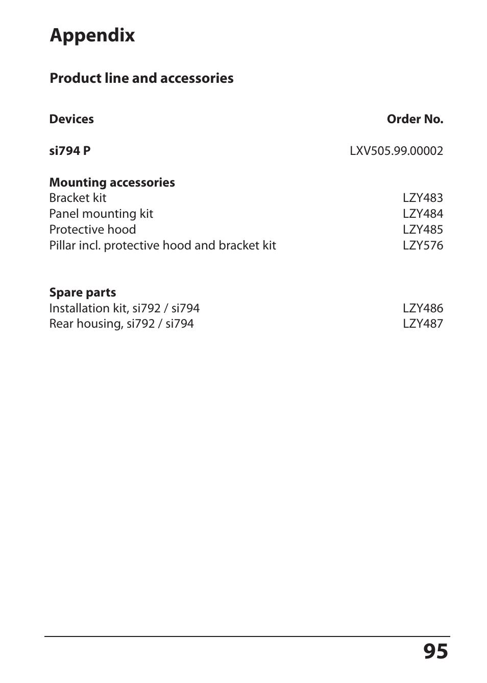 Appendix | Hach-Lange SI794 P User Manual User Manual | Page 95 / 128