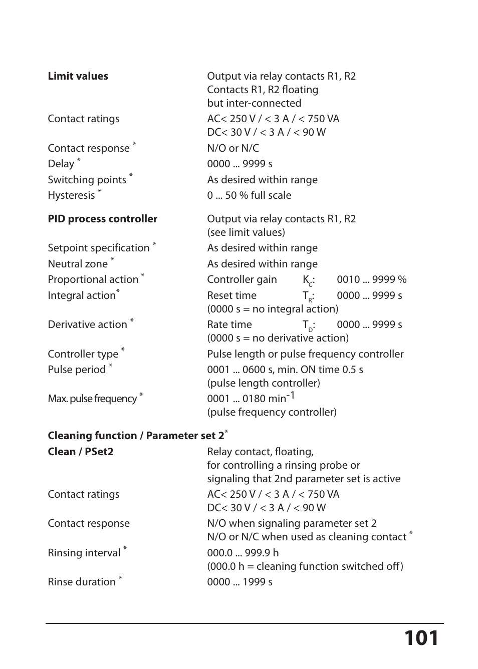 Hach-Lange SI794 C User Manual User Manual | Page 101 / 124