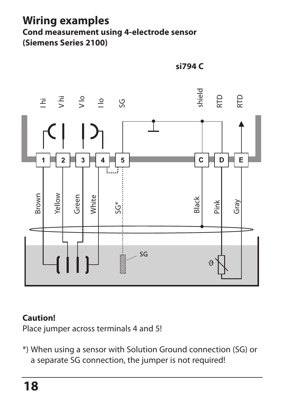 Wiring examples | Hach-Lange SI794 C User Manual User Manual | Page 18 / 124