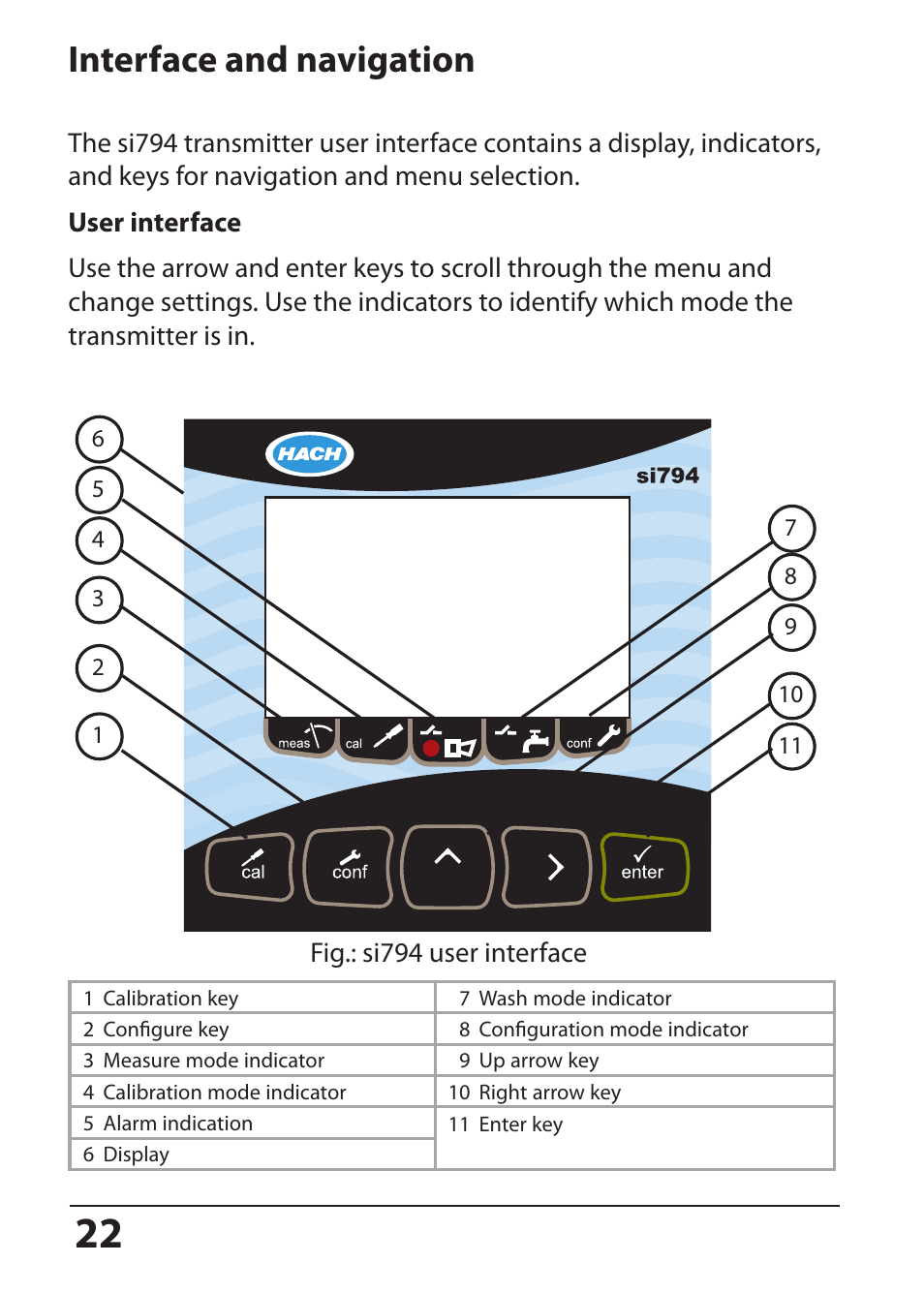 Interface and navigation | Hach-Lange SI794 C User Manual User Manual | Page 22 / 124