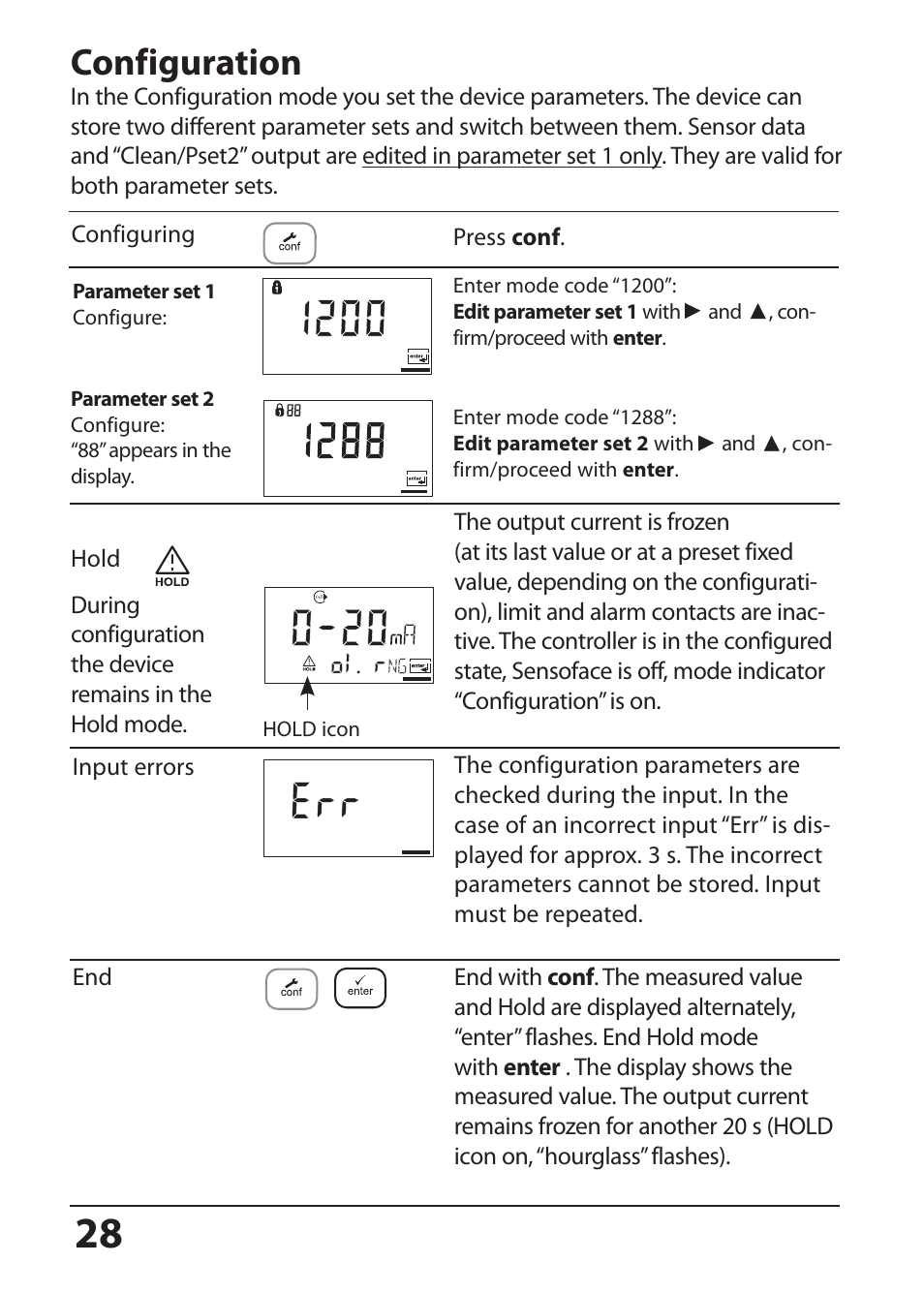 Configuration | Hach-Lange SI794 C User Manual User Manual | Page 28 / 124
