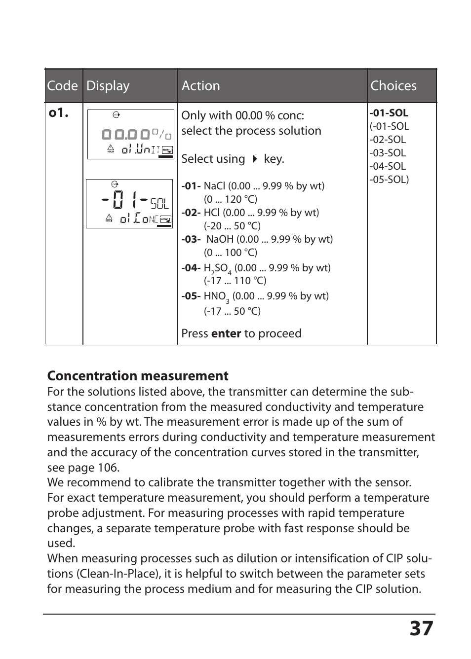 Code display action choices o1, Concentration measurement | Hach-Lange SI794 C User Manual User Manual | Page 37 / 124