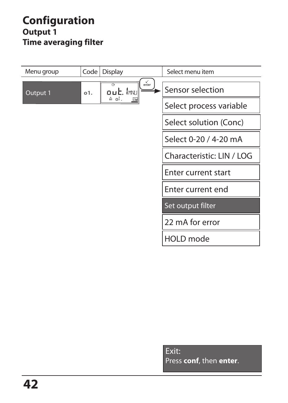 Configuration | Hach-Lange SI794 C User Manual User Manual | Page 42 / 124