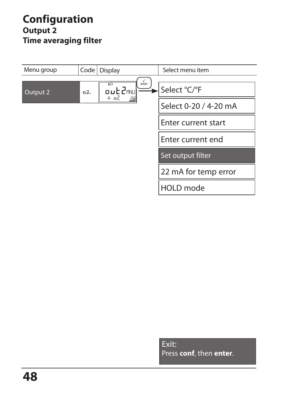 Configuration | Hach-Lange SI794 C User Manual User Manual | Page 48 / 124